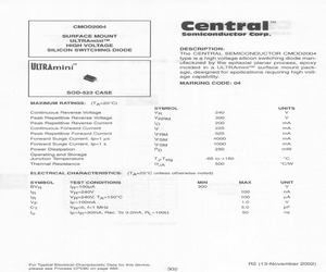 CMOD2004TRLEADFREE.pdf