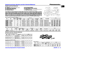 LC-R121R3PU.pdf