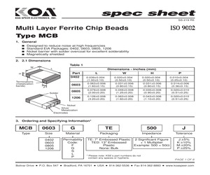 MCB0402G221K.pdf