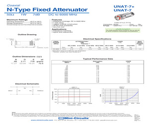 UNAT-7+.pdf