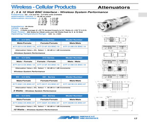 ATT-313M-22-BNC-10.pdf