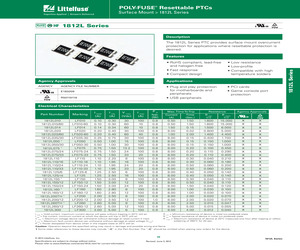 1812L050/30PR.pdf