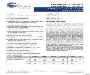 CY7C1512KV18-350BZC.pdf