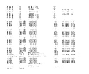 MC7912CT.pdf