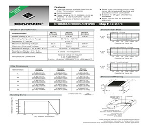 CR1206FX1001E.pdf