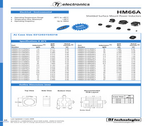 HM66A-0315180MLF13.pdf