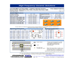 0400LP15A0122E.pdf