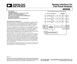 AD9886/PCB.pdf