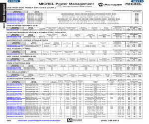 MIC94161YCS EV.pdf