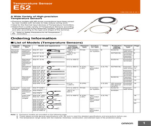 E52-P6DY 4M.pdf