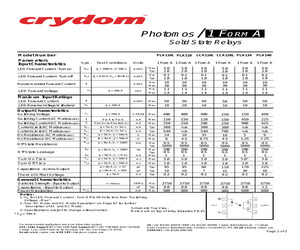 PLA110S.pdf