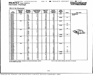 IRF221.pdf