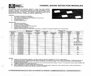 ACTM1001N.pdf