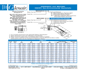 M85049/48-2-8F.pdf