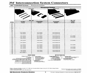 CHG-1002.pdf