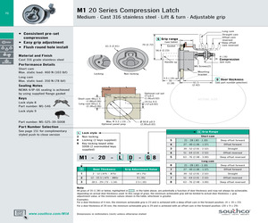 NIM-1MFT-T1/E1=.pdf