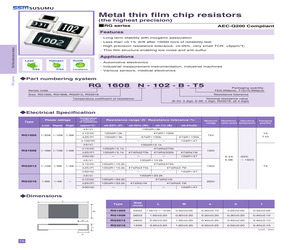 EMBEDDED PI.pdf