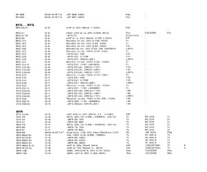 BF998.pdf