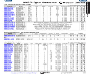 MIC4605-1YM T5.pdf