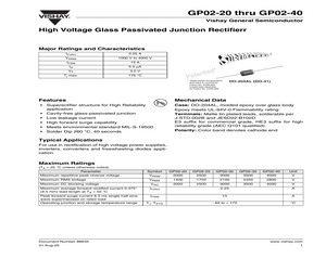 GP02-20-E3/3.pdf