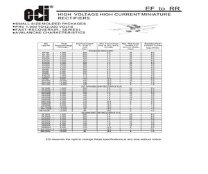 RM800B.pdf