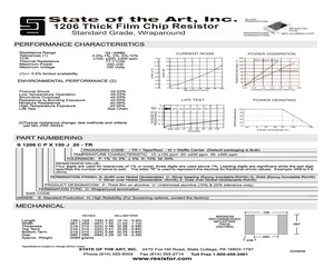 S1206CPY406G20-TR.pdf