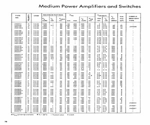 2N2800.pdf