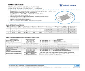 SMC15022R1FLF13.pdf