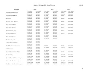 5962-9652501VCA.pdf