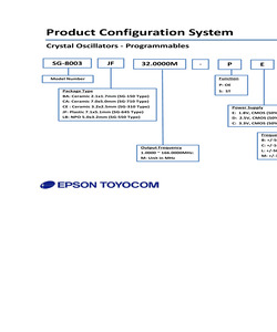 SG-8003CA-PCC.pdf