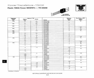 IRF822.pdf