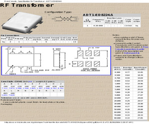 ADT1-ED8224/1+.pdf