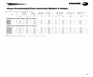 MR820AMP.pdf