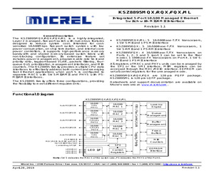 KSZ8895FQXIA.pdf