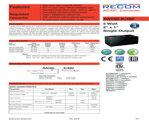 RAC05-05SK/480.pdf