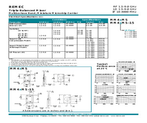 MM48MS-15.pdf