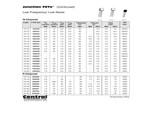 2N4341LEADFREE.pdf