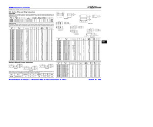 CM453232-R33M.pdf