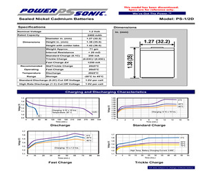 PS-1/2D-T.pdf