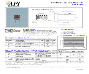 PDV-P7002.pdf