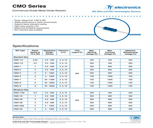 CMO1/2S1001GLFAMMO.pdf