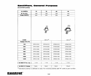 CR20-100R.pdf