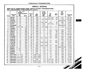 2N3563.pdf