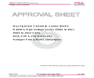 MLCC KIT 0402+0603+0805.pdf