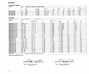 BZX55/C16.pdf