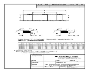 M83519/1-1.pdf