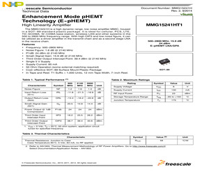 MMG15241HT1.pdf