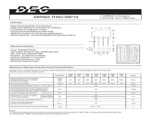 KBP04.pdf