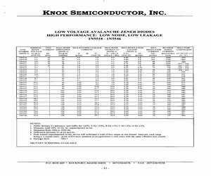 1N5518C.pdf