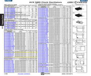 KC2520B49.1520C1GE00.pdf